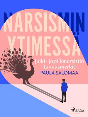 cover image of Narsismin ytimessä